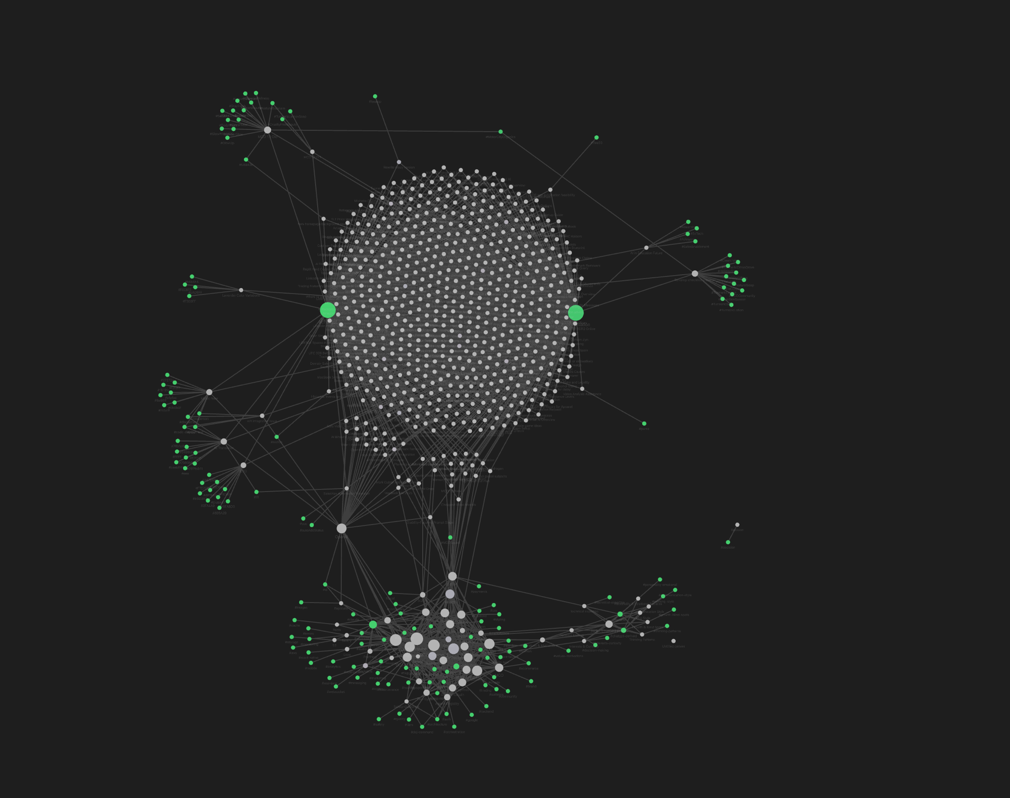 Personality and knowledge graph generated from 681 real conversations